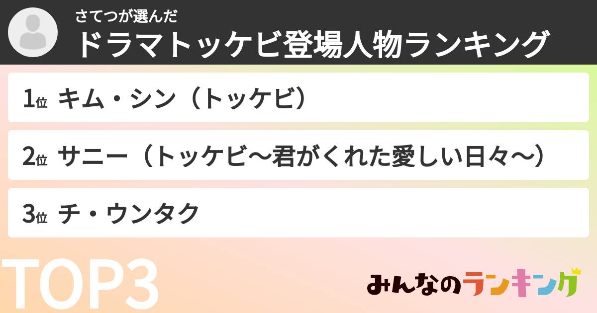 さてつさんの「ドラマトッケビ登場人物ランキング」
