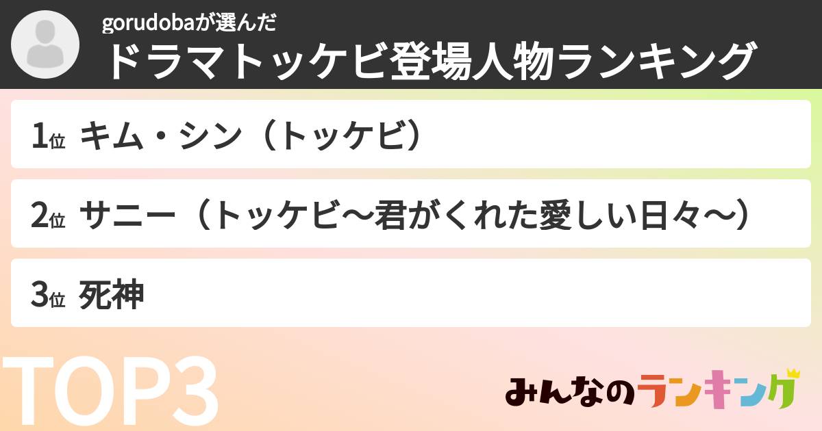gorudobaさんの「ドラマトッケビ登場人物ランキング」