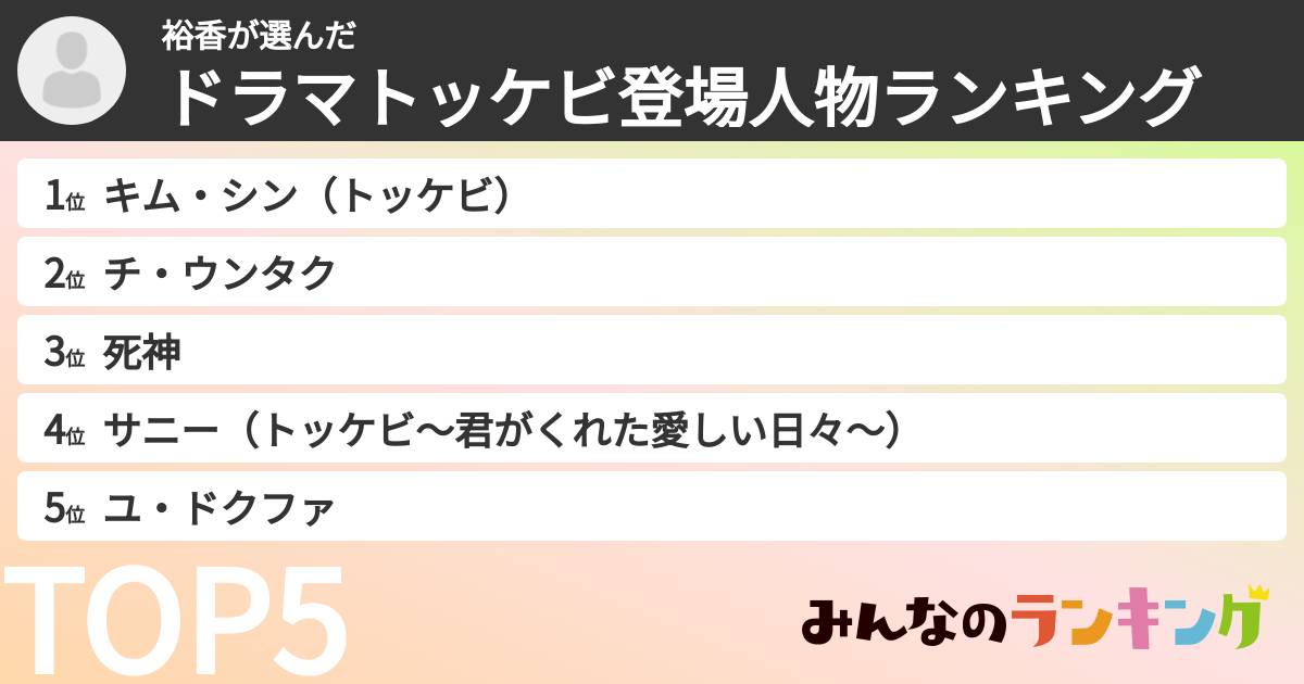 裕香さんの「ドラマトッケビ登場人物ランキング」