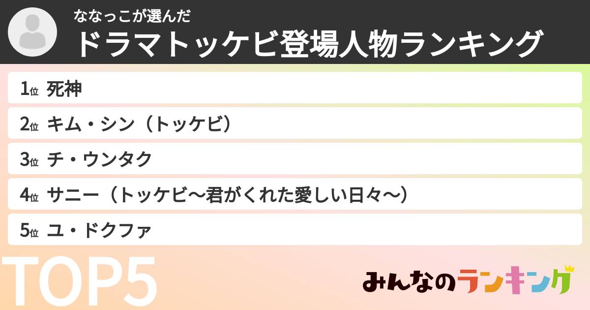 ななっこさんの「ドラマトッケビ登場人物ランキング」