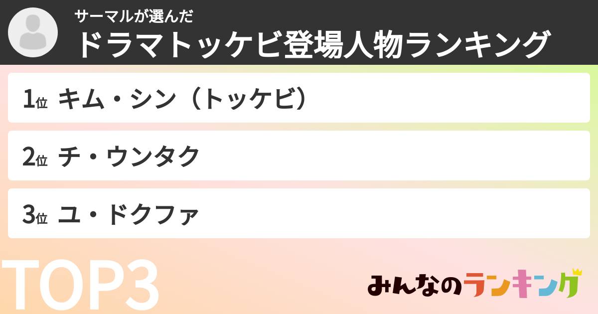 サーマルさんの「ドラマトッケビ登場人物ランキング」