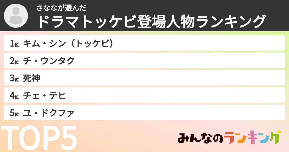 さななさんの「ドラマトッケビ登場人物ランキング」