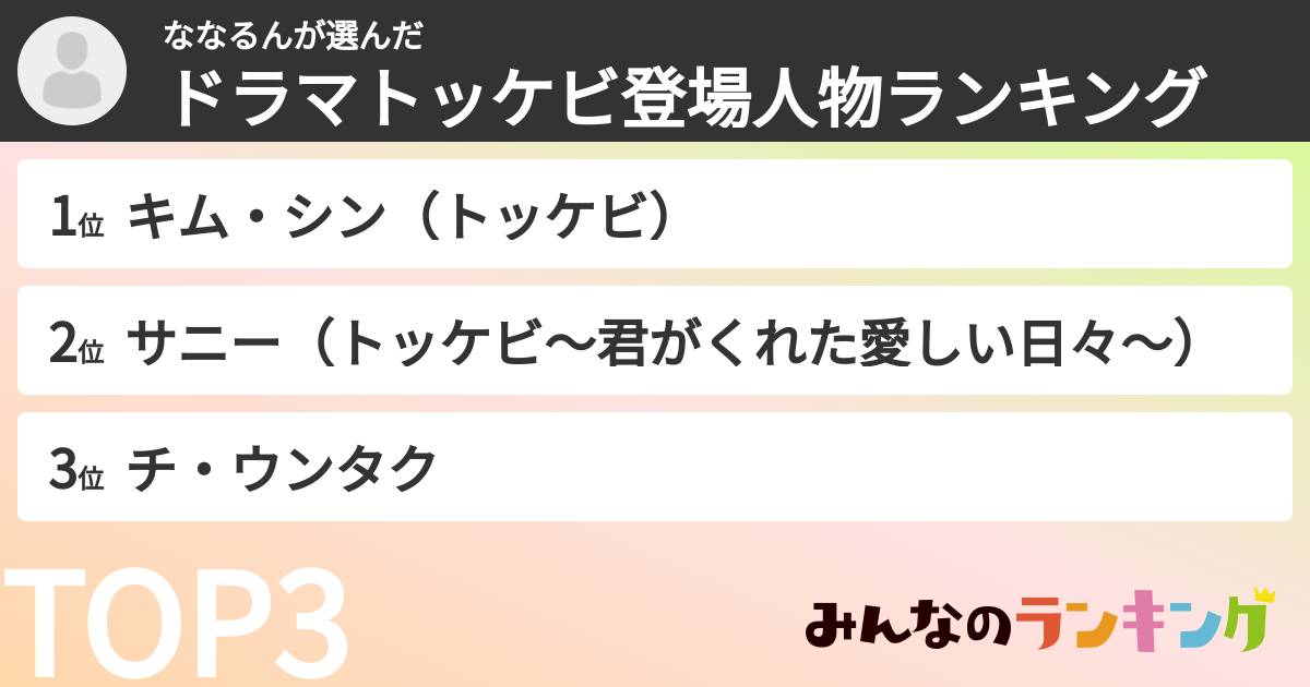 ななるんさんの「ドラマトッケビ登場人物ランキング」