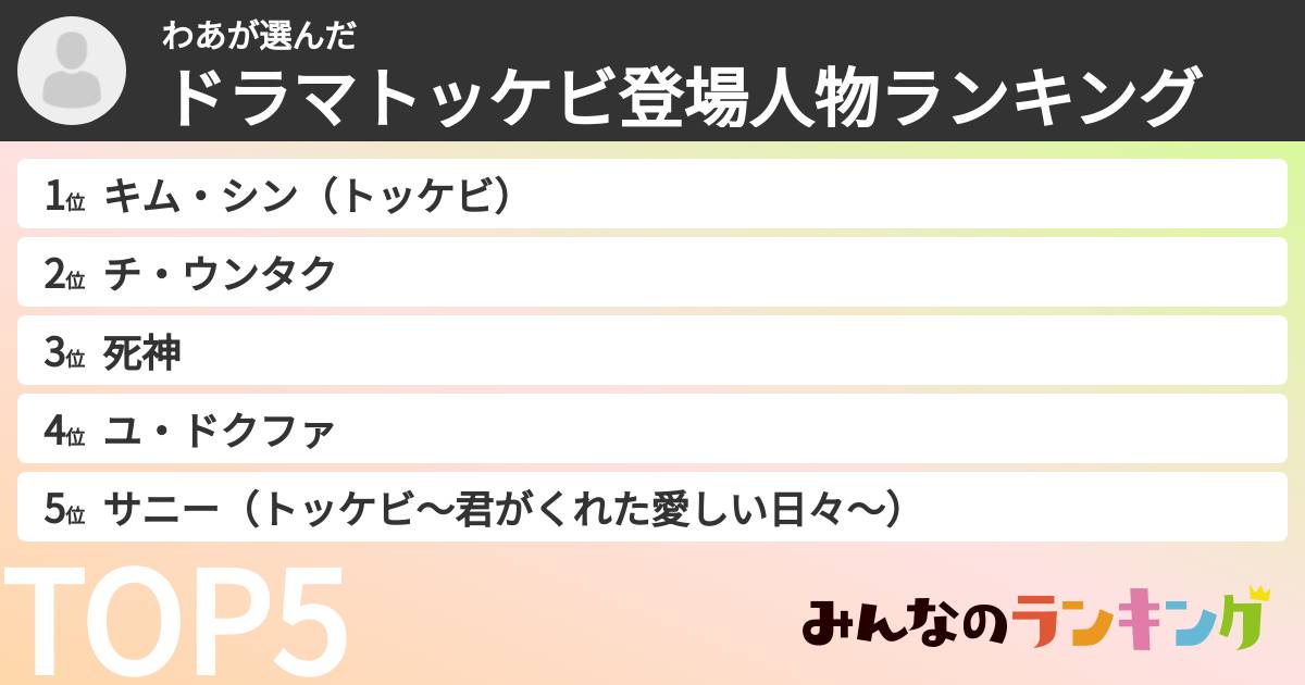 わあさんの「ドラマトッケビ登場人物ランキング」