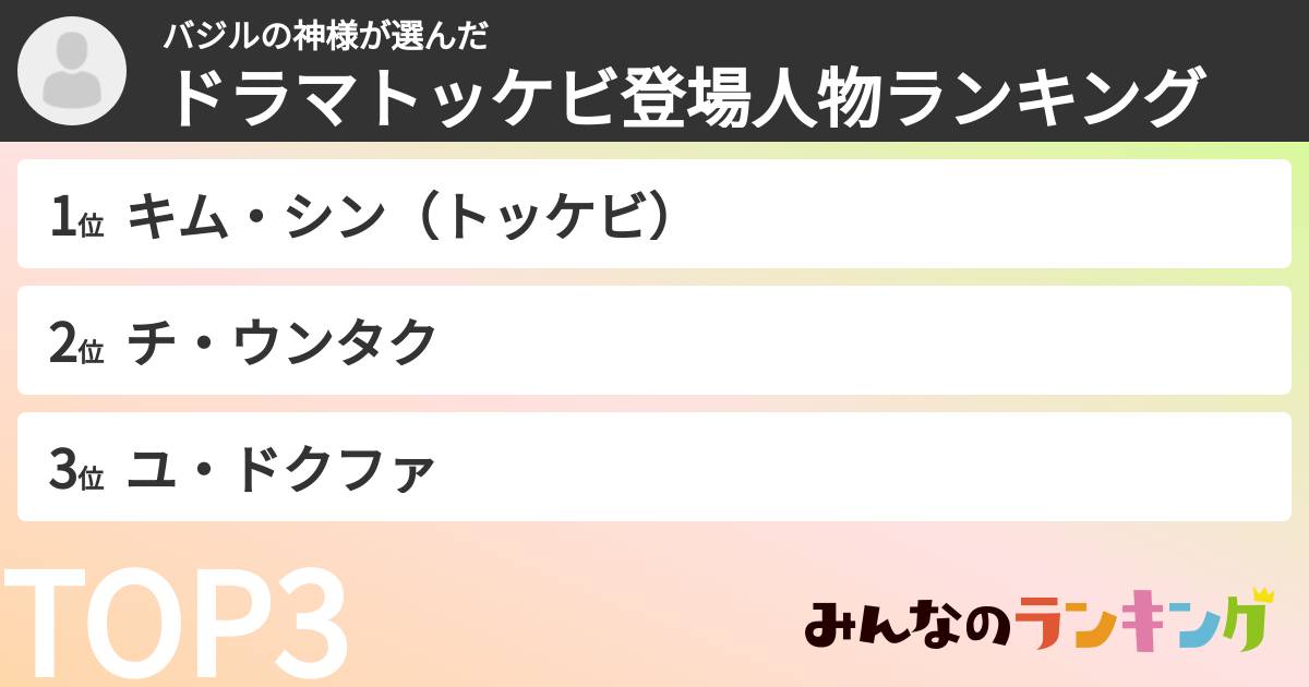バジルの神様さんの「ドラマトッケビ登場人物ランキング」