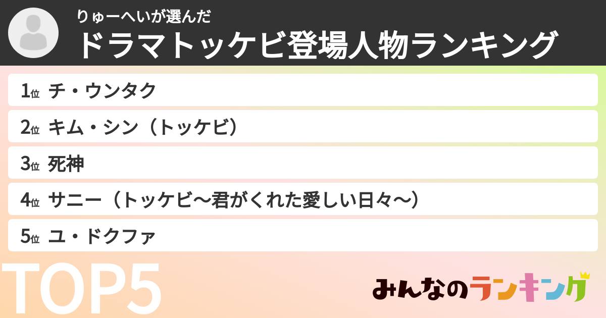 りゅーへいさんの「ドラマトッケビ登場人物ランキング」