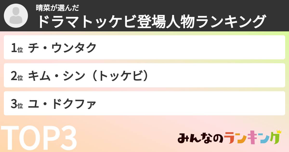 晴菜さんの「ドラマトッケビ登場人物ランキング」