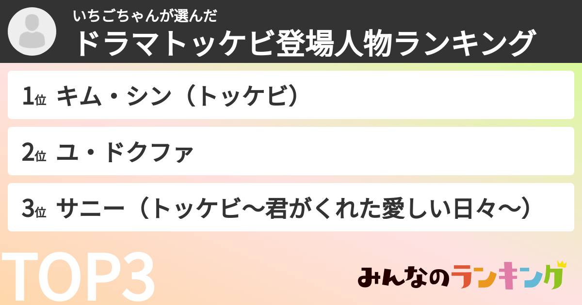 いちごちゃんさんの「ドラマトッケビ登場人物ランキング」