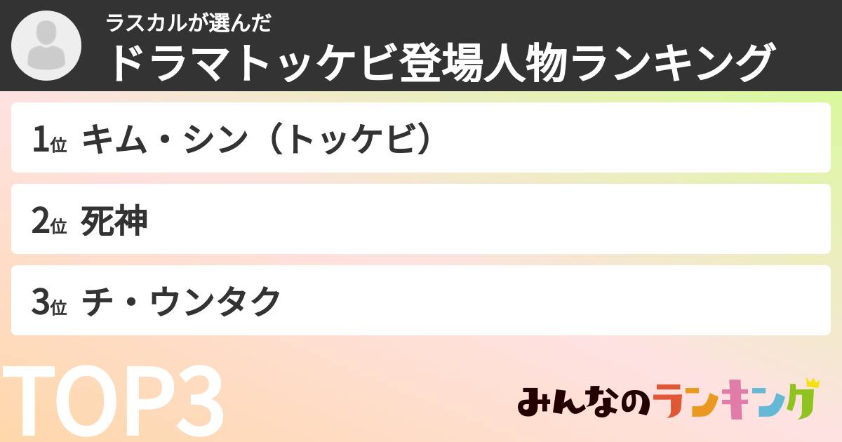 ラスカルさんの「ドラマトッケビ登場人物ランキング」