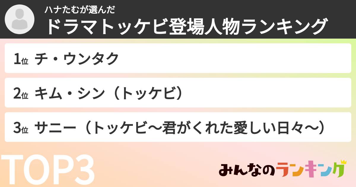 ハナたむさんの「ドラマトッケビ登場人物ランキング」