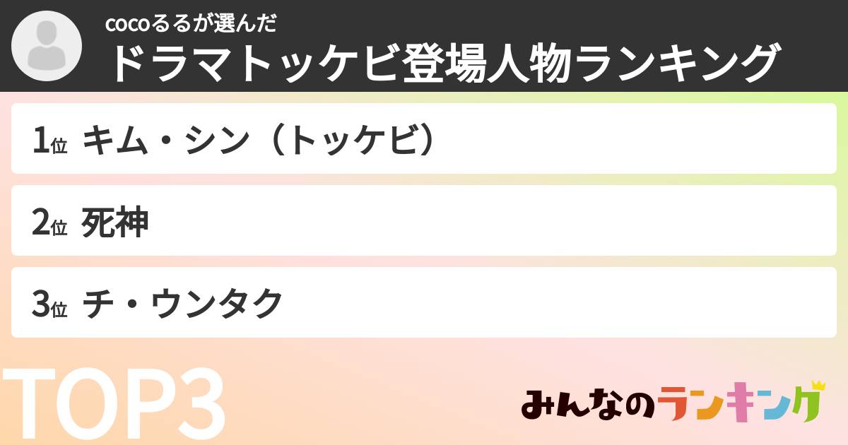 cocoるるさんの「ドラマトッケビ登場人物ランキング」