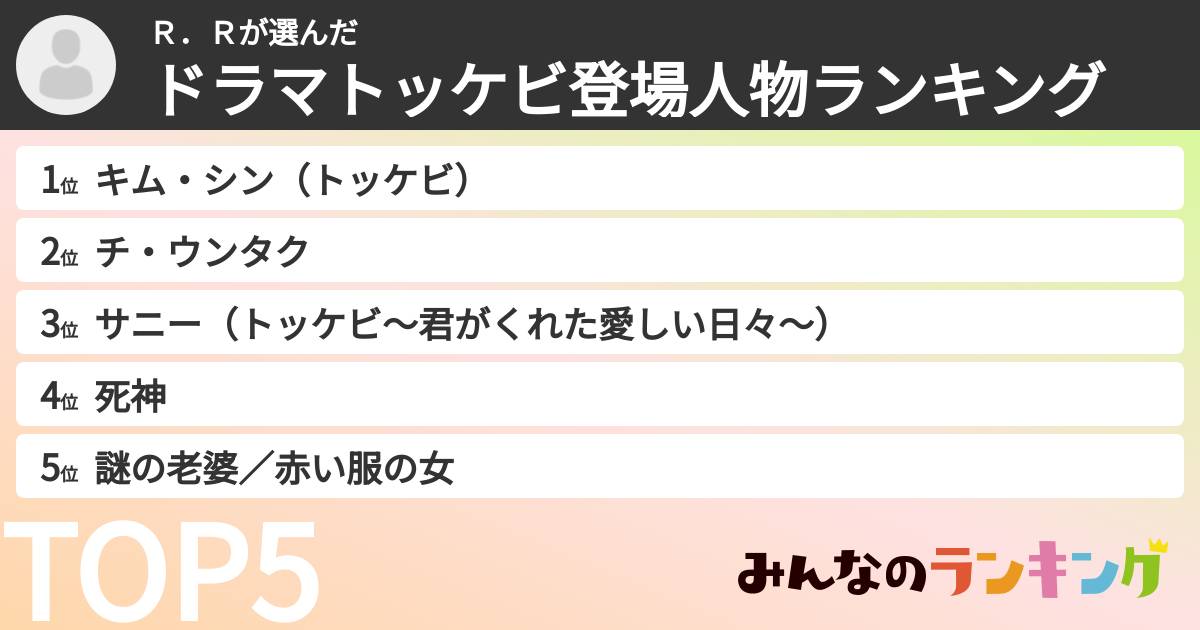 R.Rさんの「ドラマトッケビ登場人物ランキング」