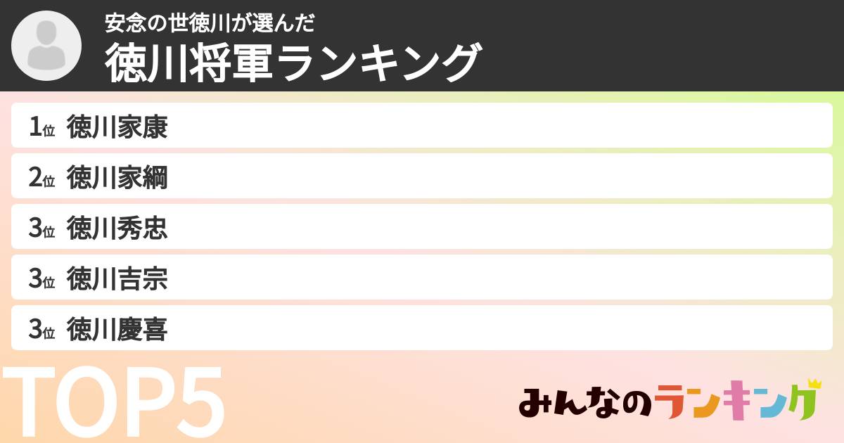 安念の世徳川さんの「徳川将軍ランキング」