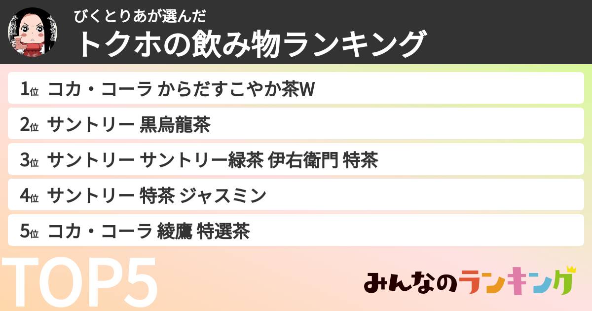 びくとりあさんの「トクホの飲み物ランキング」