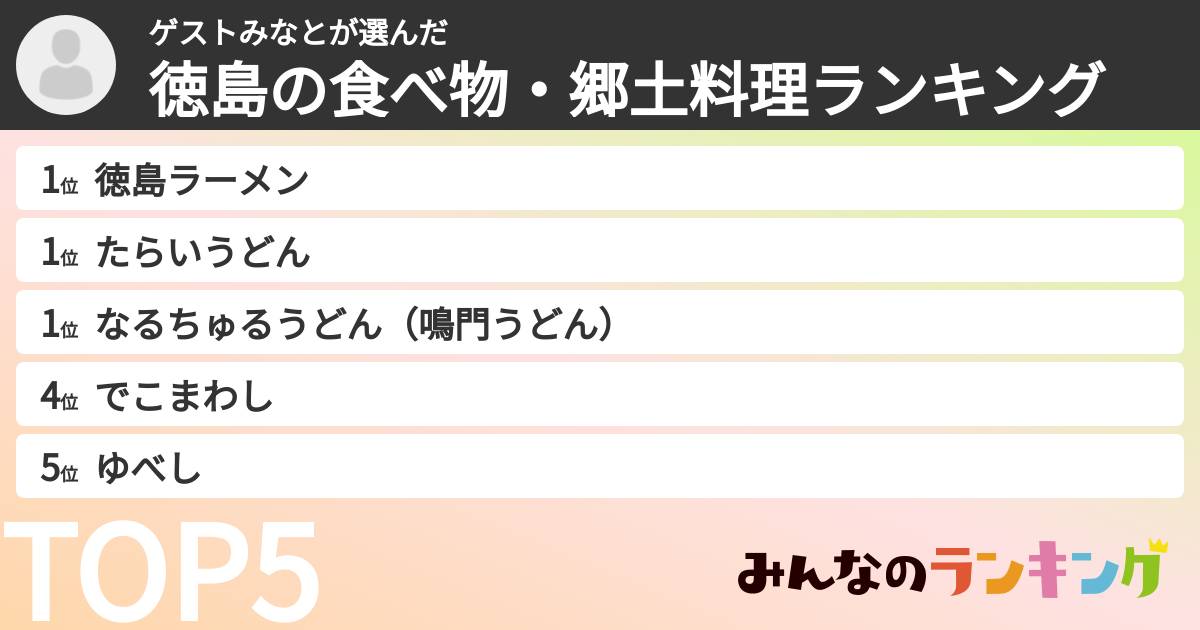 ゲストみなとさんの「徳島の食べ物・郷土料理ランキング」