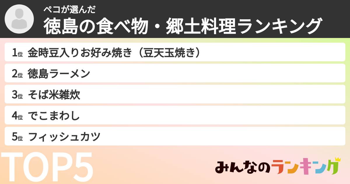 ペコさんの「徳島の食べ物・郷土料理ランキング」