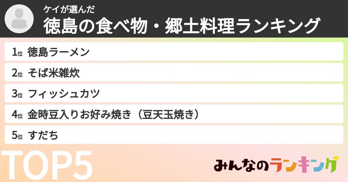 ケイさんの「徳島の食べ物・郷土料理ランキング」