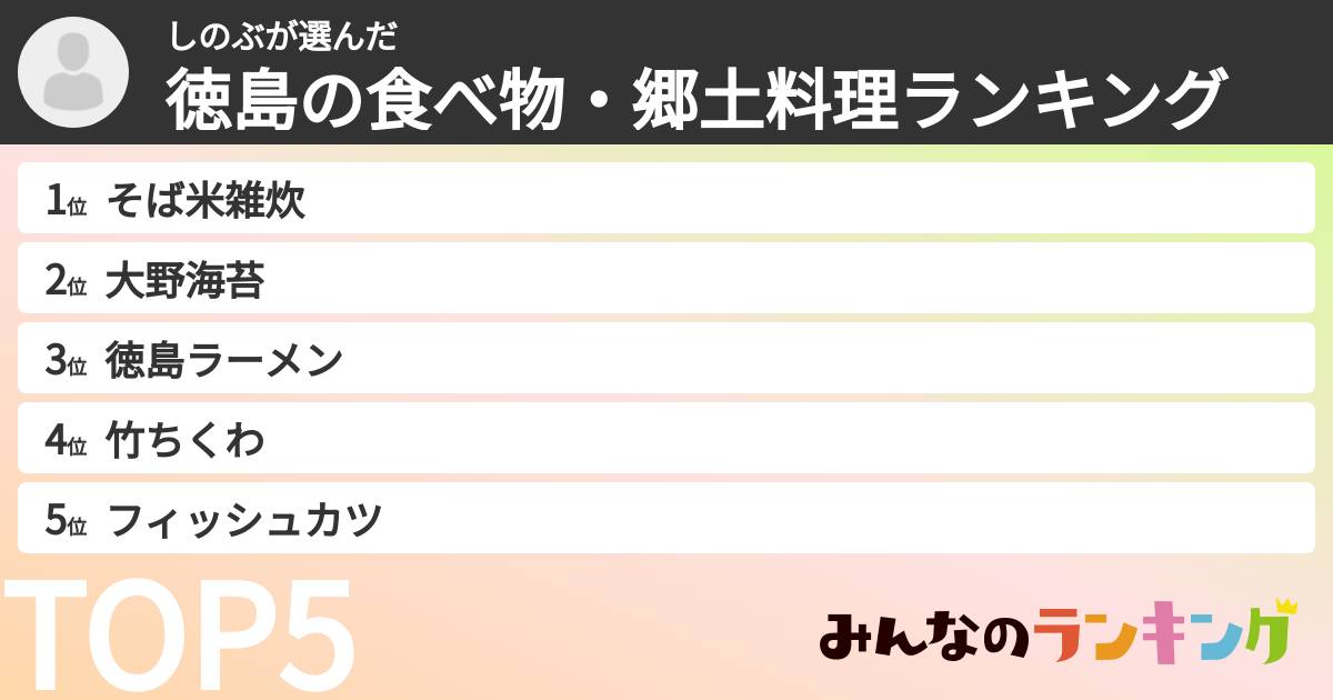 しのぶさんの「徳島の食べ物・郷土料理ランキング」