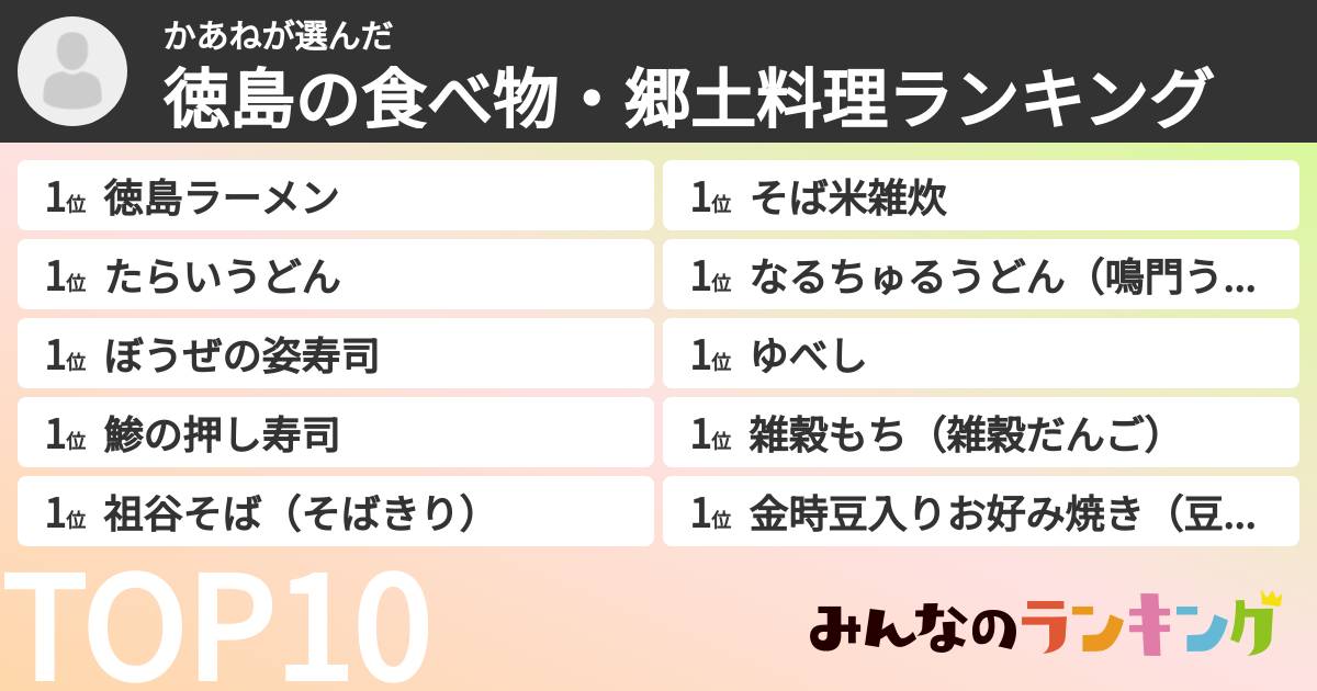 かあねさんの「徳島の食べ物・郷土料理ランキング」