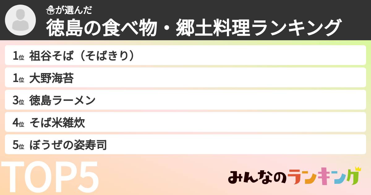 ☃さんの「徳島の食べ物・郷土料理ランキング」
