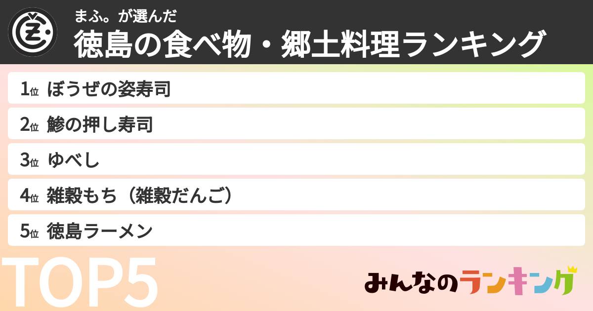 まふ。さんの「徳島の食べ物・郷土料理ランキング」