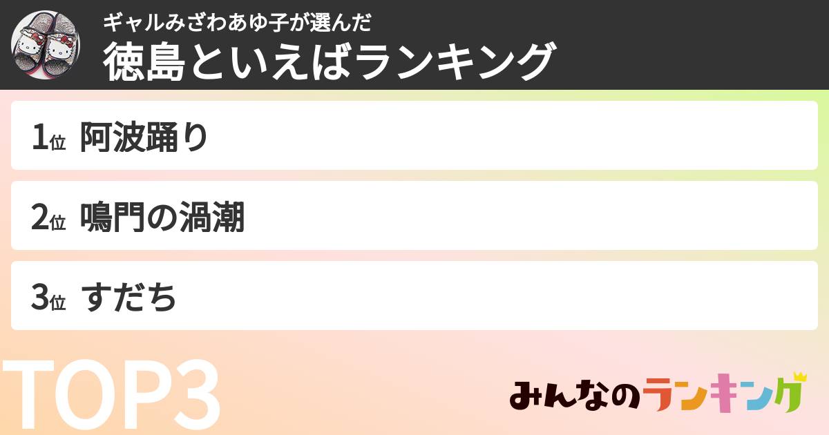 ギャルみざわあゆ子さんの「徳島といえばランキング」