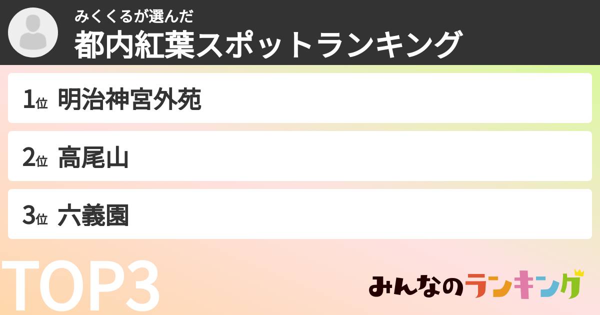 みくくるさんの「都内紅葉スポットランキング」