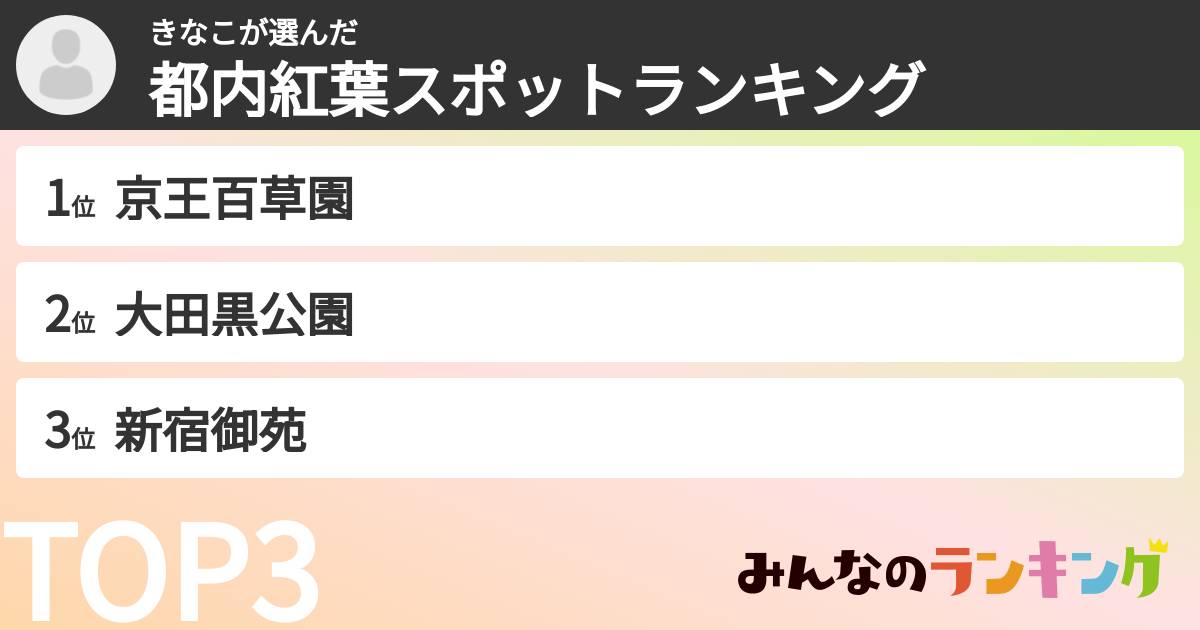 きなこさんの「都内紅葉スポットランキング」