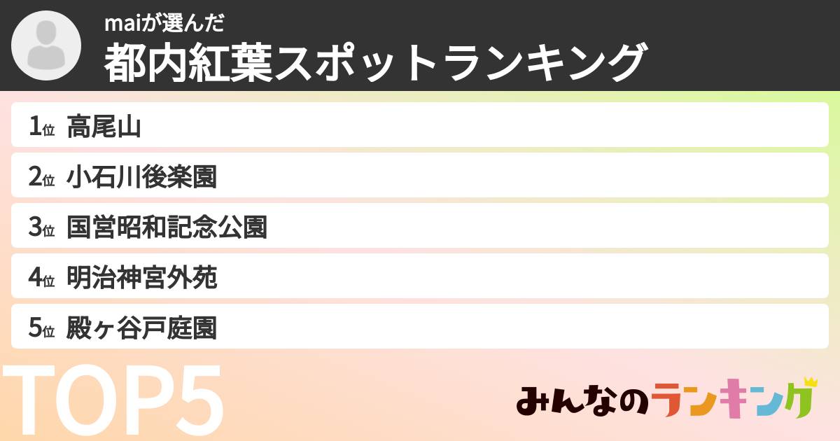 maiさんの「都内紅葉スポットランキング」