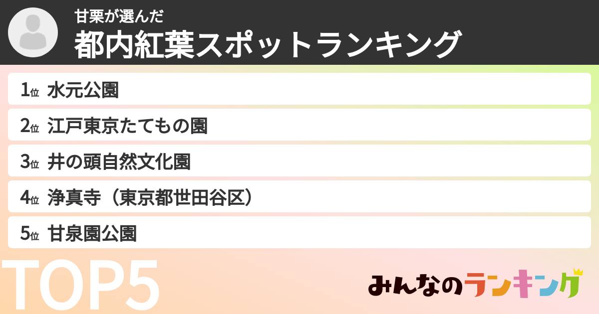 甘栗さんの「都内紅葉スポットランキング」