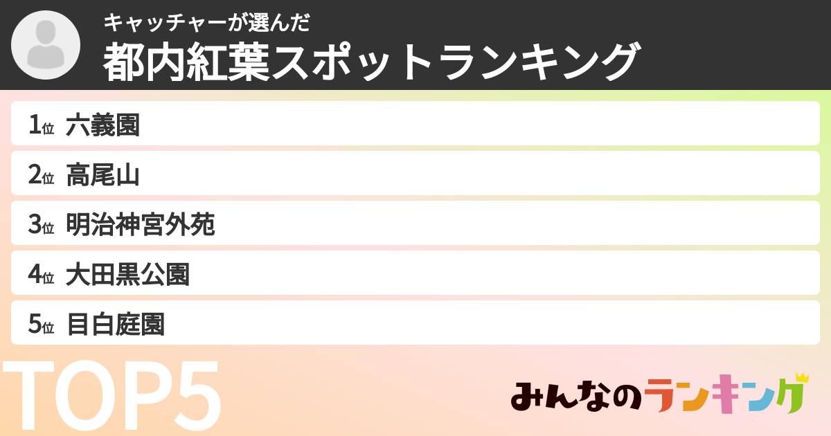 キャッチャーさんの「都内紅葉スポットランキング」