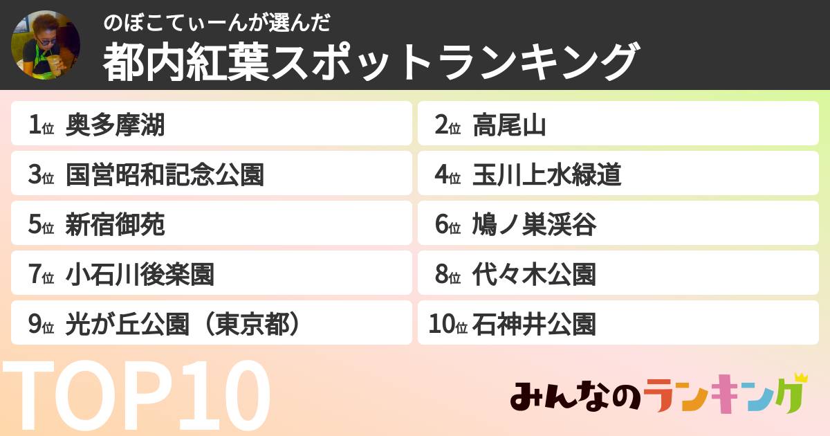 のぼこてぃーんさんの「都内紅葉スポットランキング」