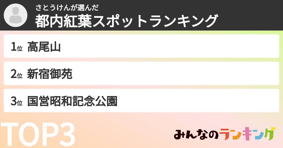 さとうけんさんの「都内紅葉スポットランキング」