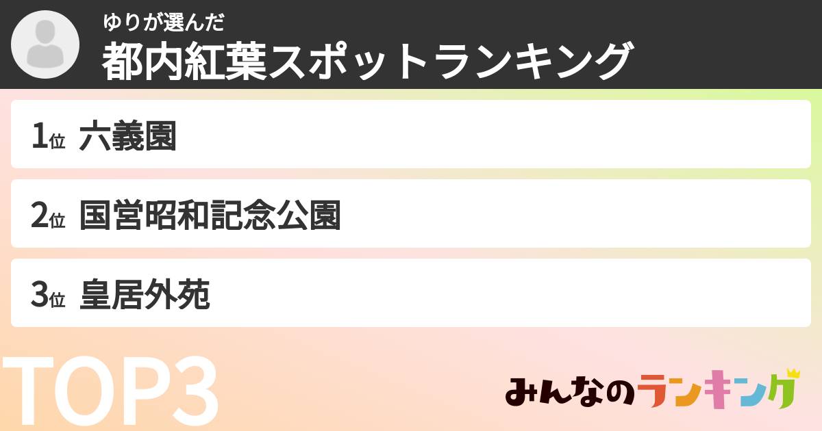 ゆりさんの「都内紅葉スポットランキング」