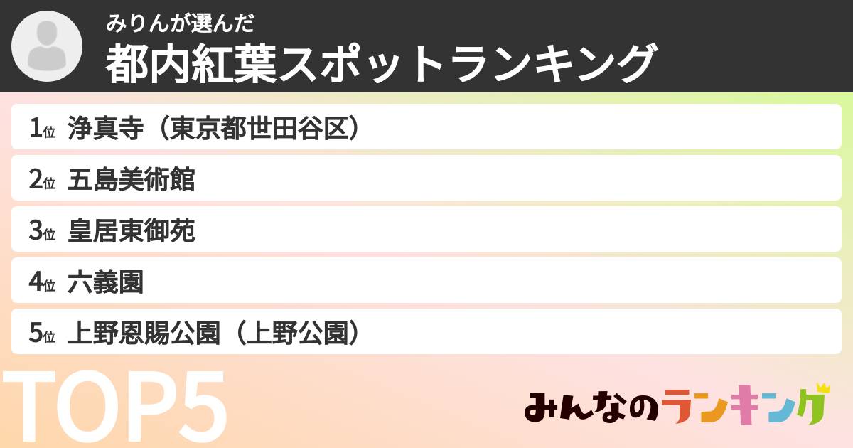 みりんさんの「都内紅葉スポットランキング」