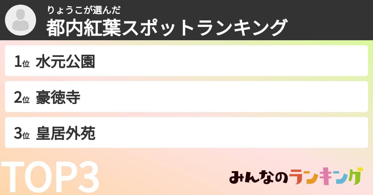りょうこさんの「都内紅葉スポットランキング」