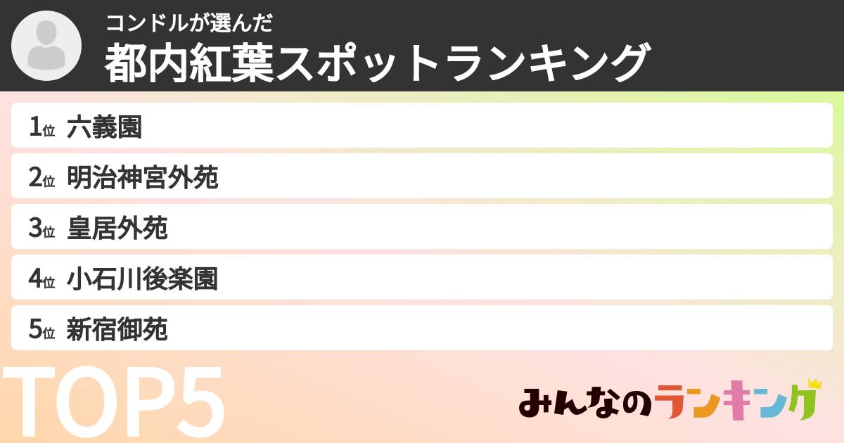 コンドルさんの「都内紅葉スポットランキング」