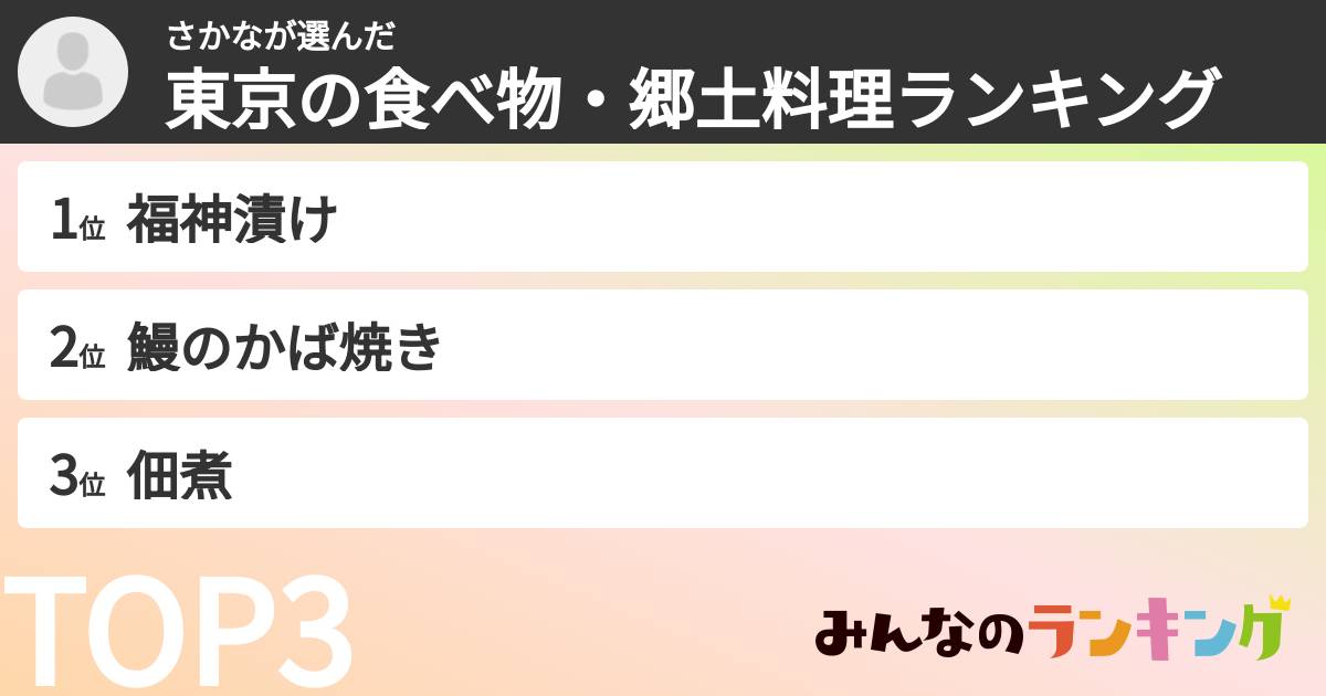 さかなさんの「東京の食べ物・郷土料理ランキング」