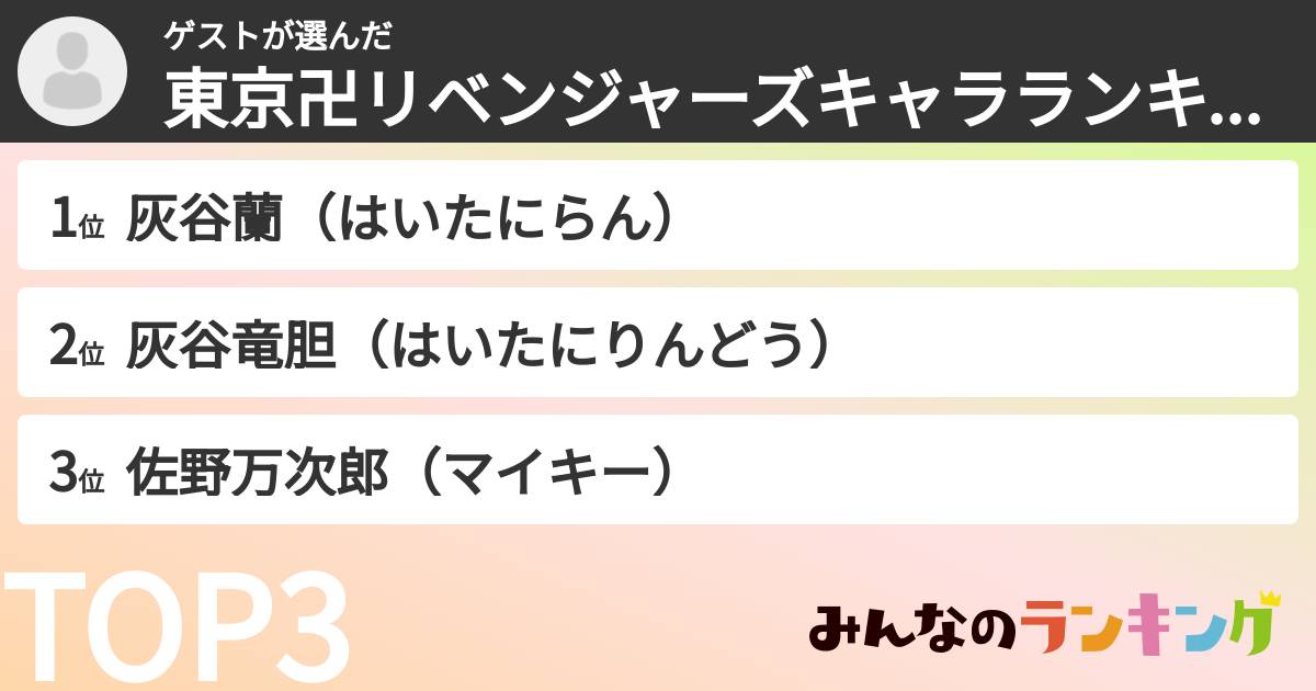 ゲストさんの「東京卍リベンジャーズキャラランキング」