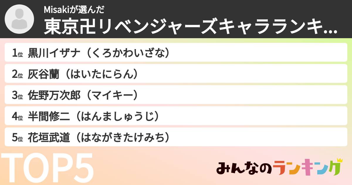 Misakiさんの「東京卍リベンジャーズキャラランキング」