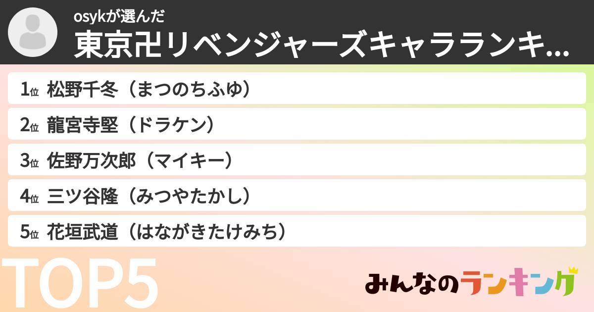 osykさんの「東京卍リベンジャーズキャラランキング」