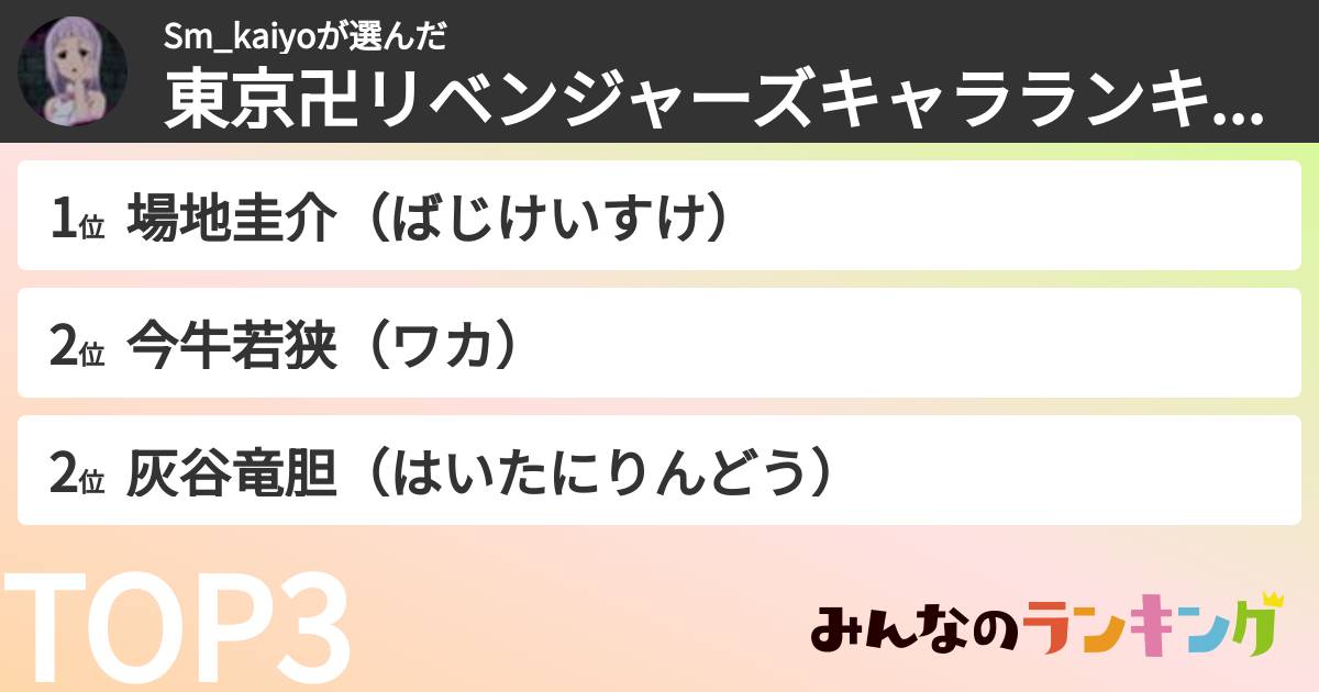 Sm_kaiyoさんの「東京卍リベンジャーズキャラランキング」