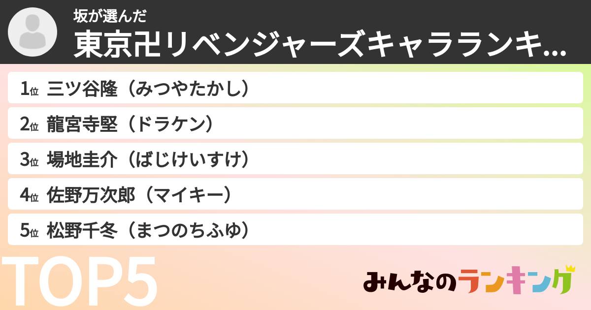 坂さんの「東京卍リベンジャーズキャラランキング」