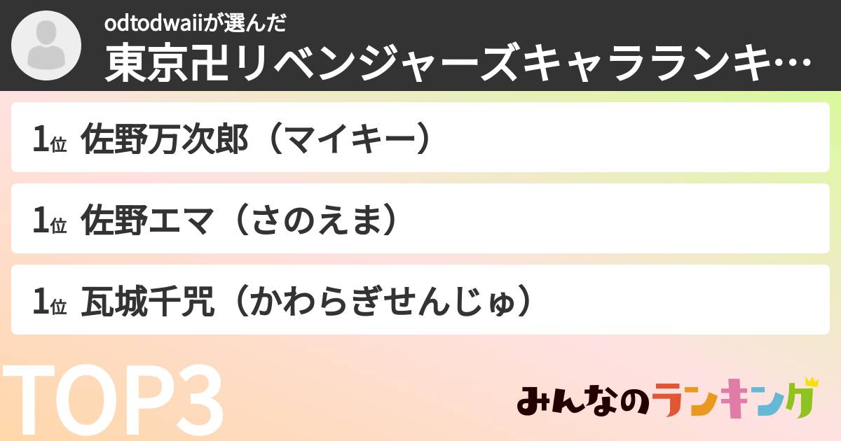 odtodwaiiさんの「東京卍リベンジャーズキャラランキング」