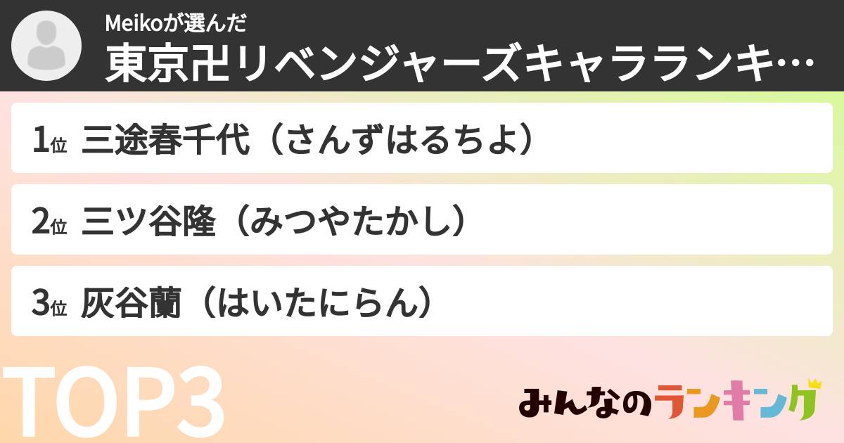Meikoさんの「東京卍リベンジャーズキャラランキング」