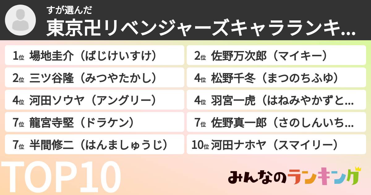 すさんの「東京卍リベンジャーズキャラランキング」