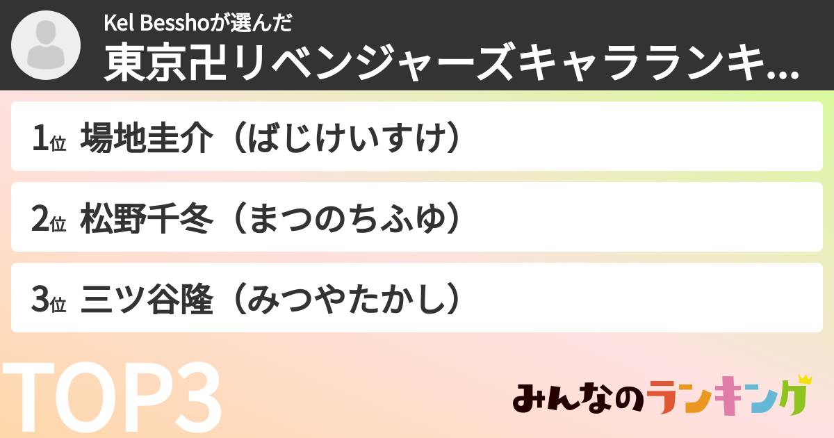 Kel Besshoさんの「東京卍リベンジャーズキャラランキング」