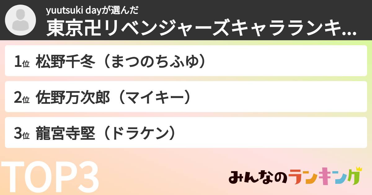 yuutsuki dayさんの「東京卍リベンジャーズキャラランキング」