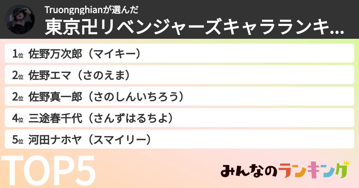 Truongnghianさんの「東京卍リベンジャーズキャラランキング」