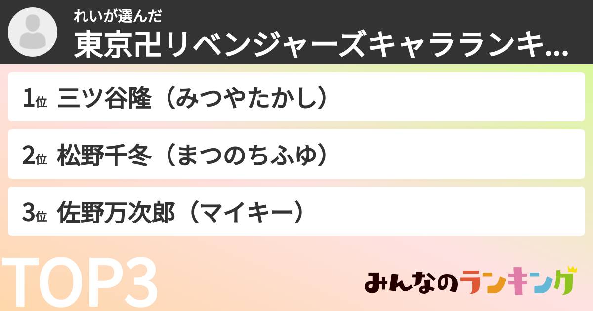 れいさんの「東京卍リベンジャーズキャラランキング」